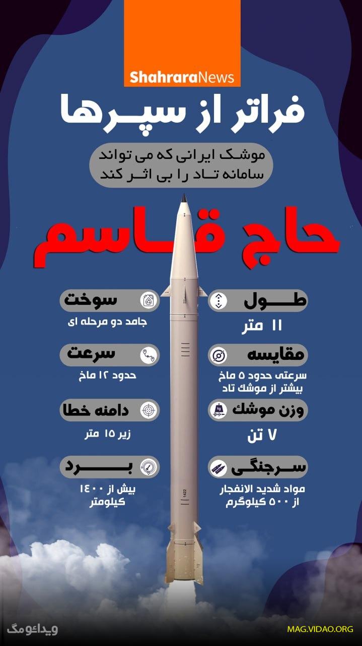 موشک بالستیک «حاج قاسم» سلاحی که برای رژیم صهیونیستی از آن میترسن + جزئیات 4